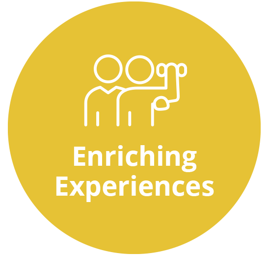 Enriching experiences icon